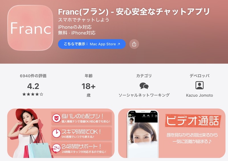 Franc（フラン）